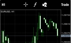 descargar gratis plataforma de trading mt4